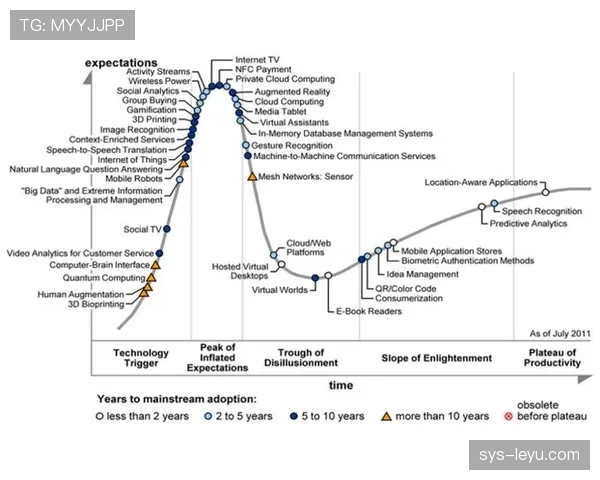 奥利塞与萨卡的技术成熟度与比赛稳定性差异解析