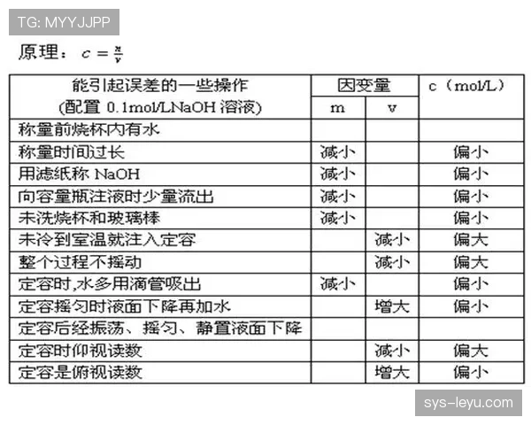 全面剖析篮球三秒规则国际差异的具体细则