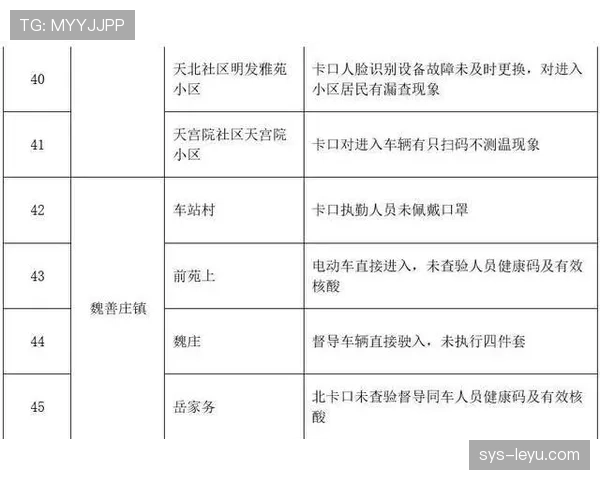 门线判定规则解析：关键判定标准与裁判执行细节