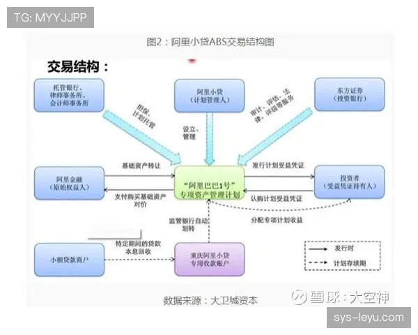 B费的创造力本质：高风险传球背后的决策机制与效率分析