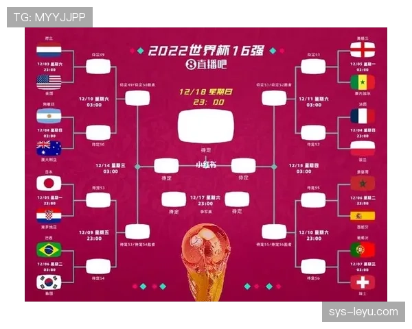 2026世界杯完整版晋级席位详解 2026世界杯完整版晋级席位详解