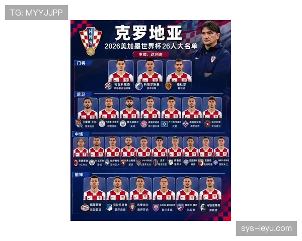 2026世界杯开幕战焦点球员盘点
