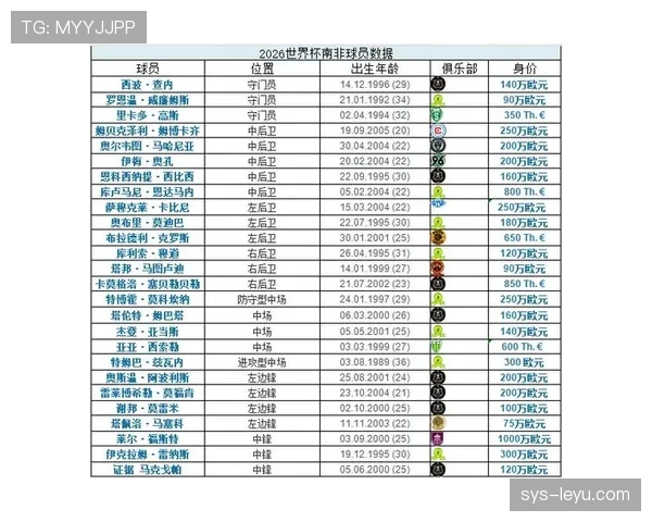 世界杯豪门球队终极实力榜应该如何排序